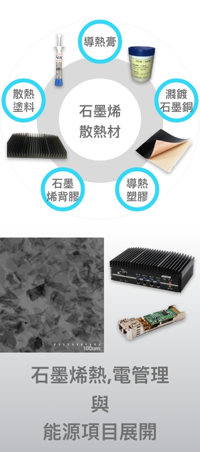 img_home_product_value_chain_03